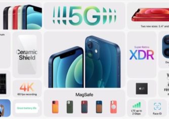 iPhone 12 and iPhone 12 mini: All the Similarities and Differences
