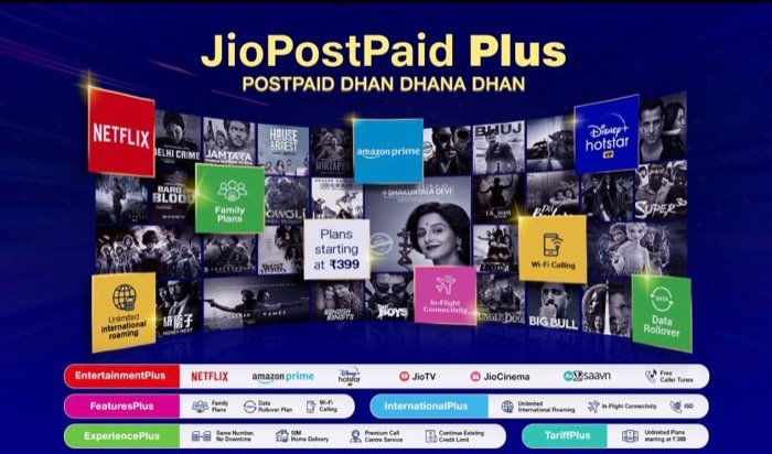 Reliance Jio PostPaid Plus Plans: Everything you need to know