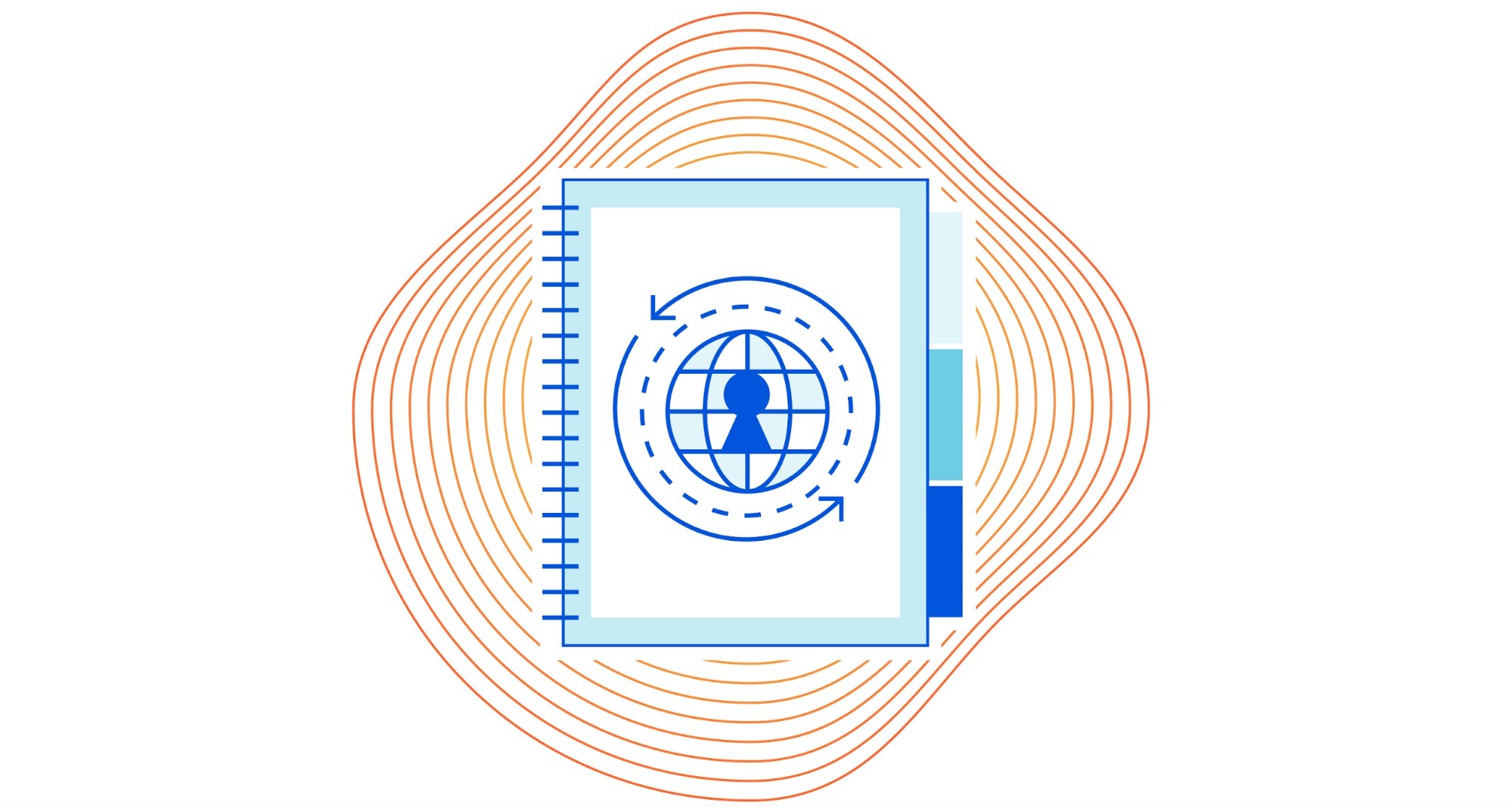 Oblivious DNS over HTTPS (ODoH)