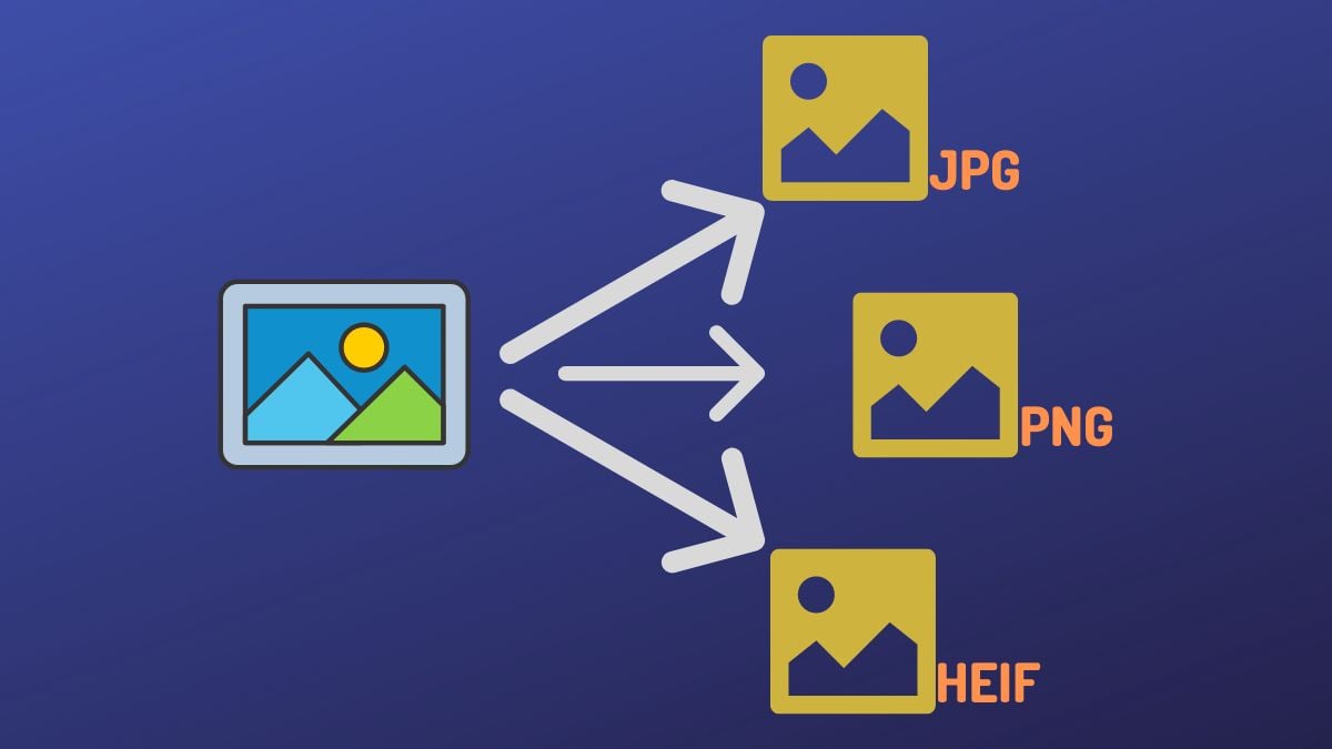 quickly convert images on iPhone